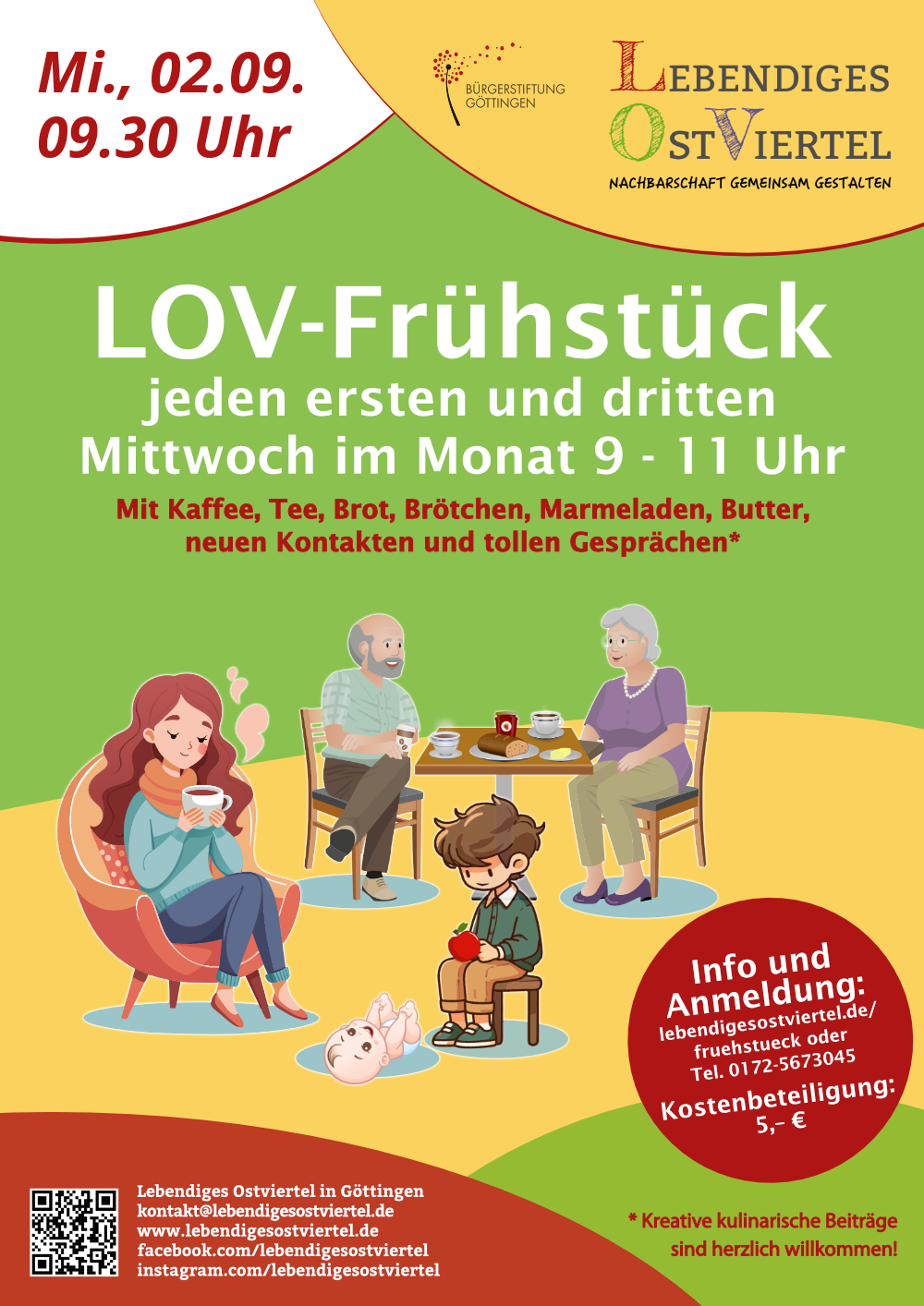 LOV-Frühstück